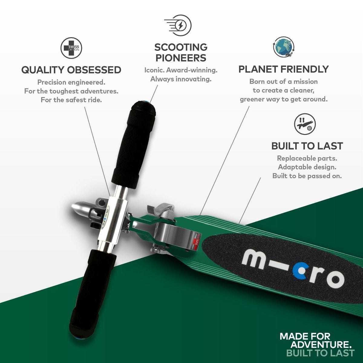 Micro Sprite LED Silver Matt SA0216