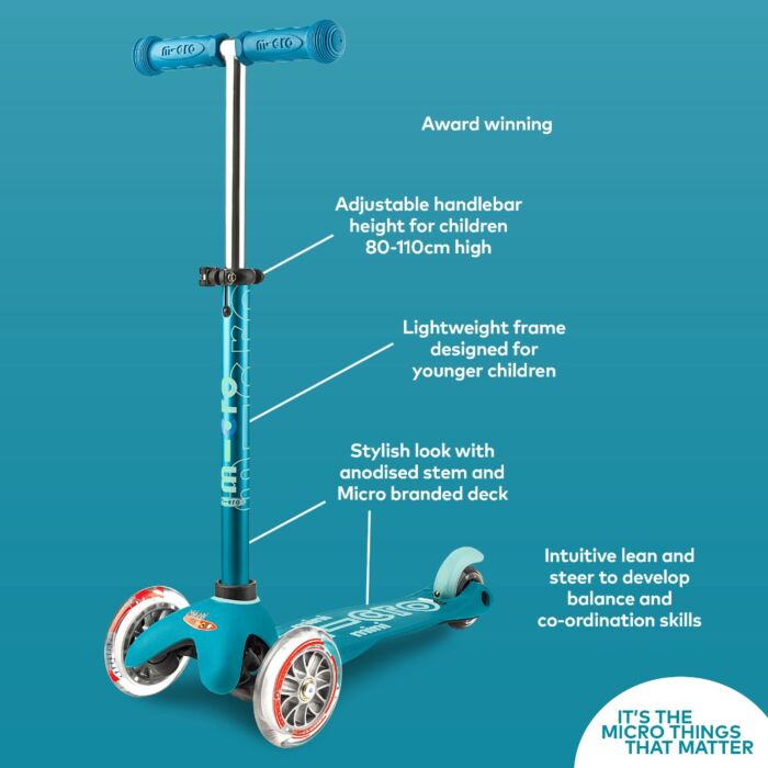 Mini Micro Deluxe Aqua MMD-001