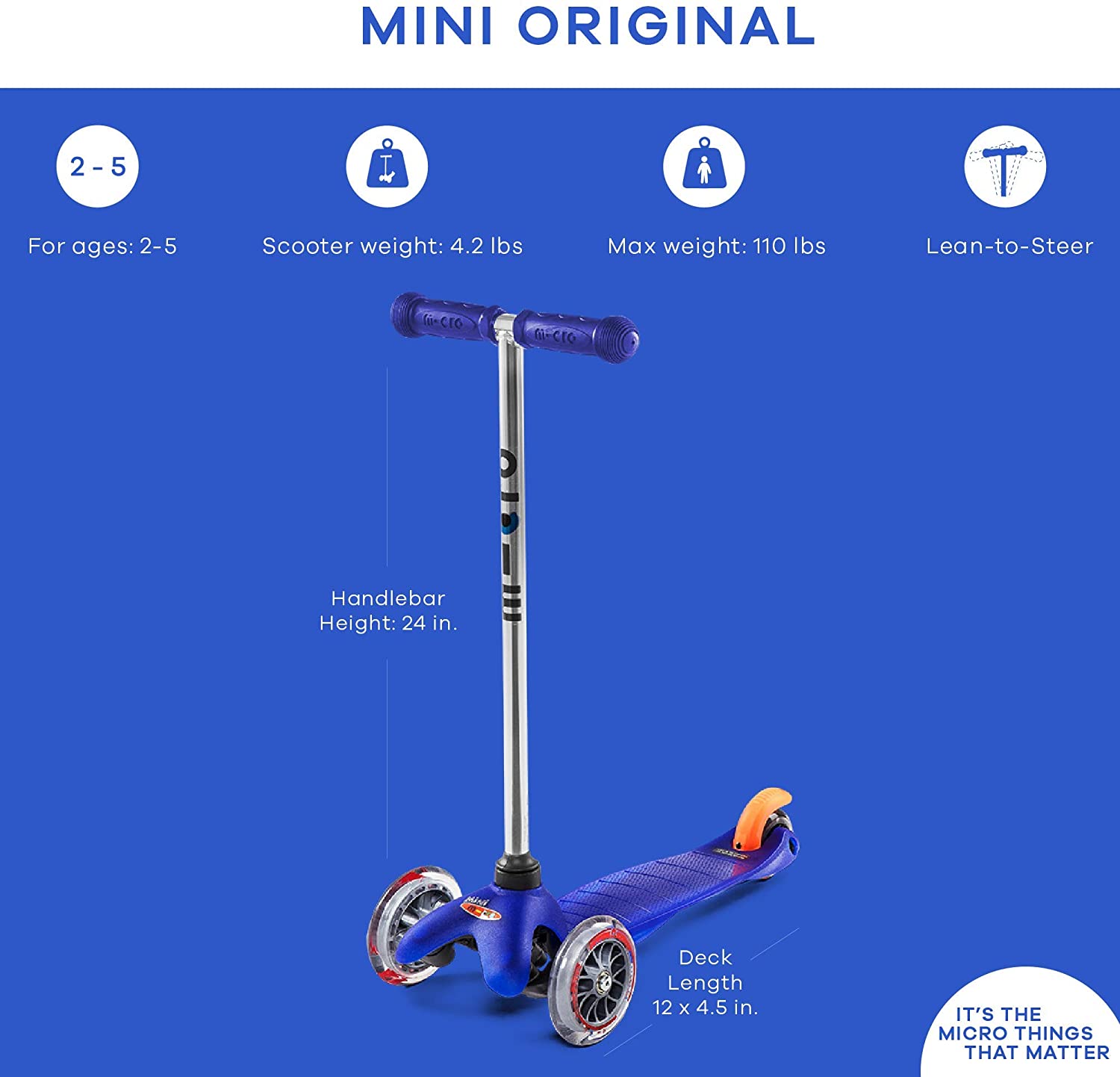 Mini Micro Classic Blue