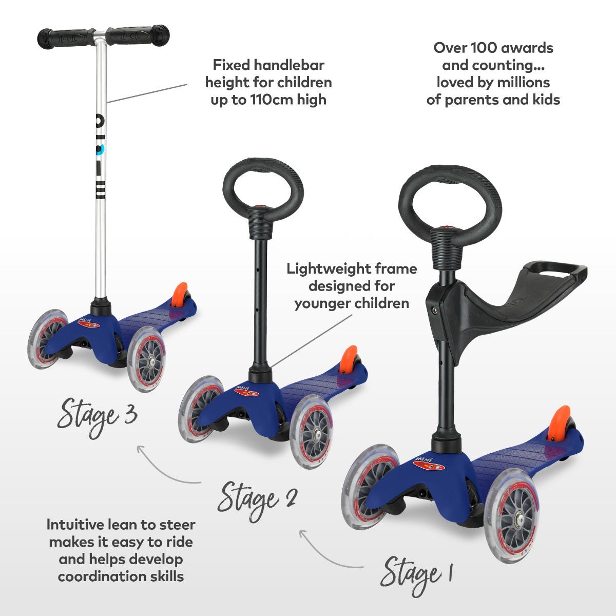 Mini Classic Seat & O Bar (Scooter Excluded)