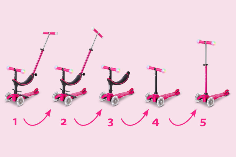 Mini2Grow Deluxe Magic LED Pink MMD359