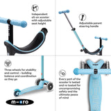 Mini2Grow Deluxe Magic LED BLUE MMD358