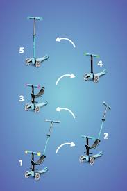 Mini2Grow Deluxe Magic LED BLUE MMD358