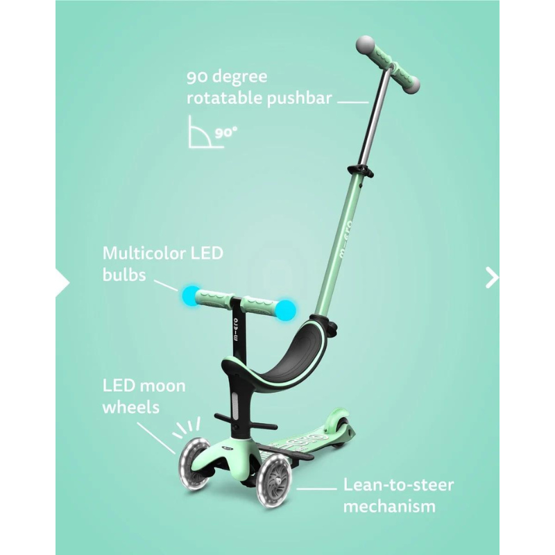 Mini2Grow Deluxe Magic LED MINT MMD357