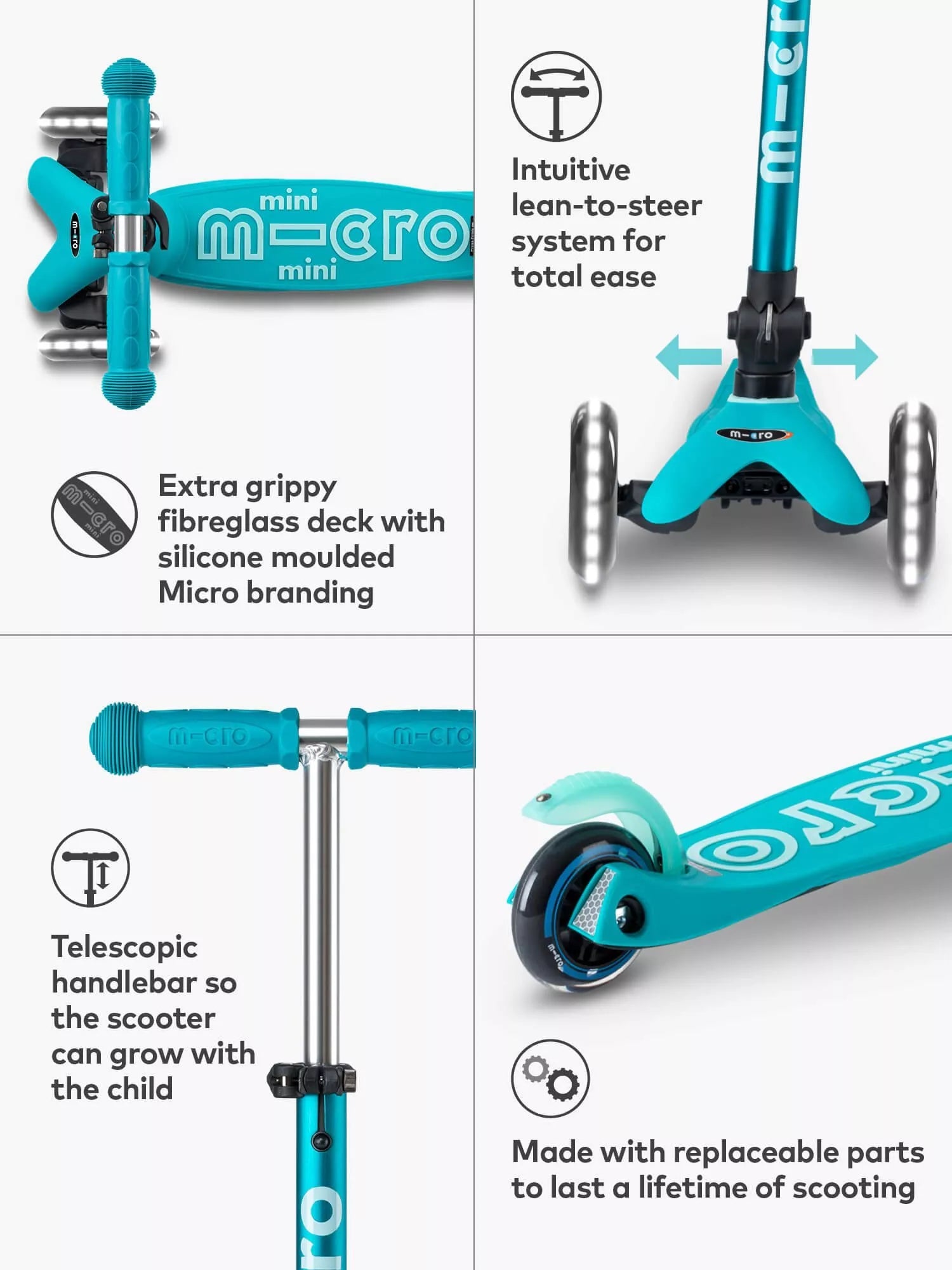 Mini Micro Deluxe Foldable LED Aqua MMD198