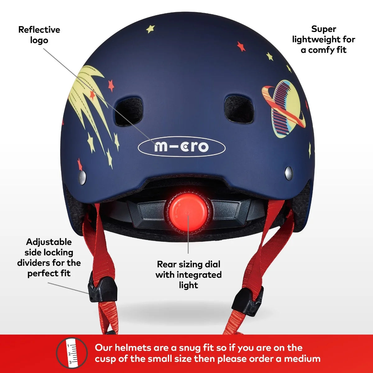 Micro helmet rocket 2025